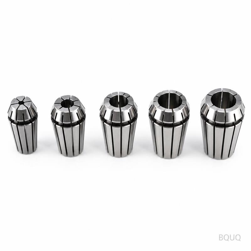 Điều gì đang thúc đẩy tăng trưởng nhu cầu collet máy tiện tự động vào năm 2026?
