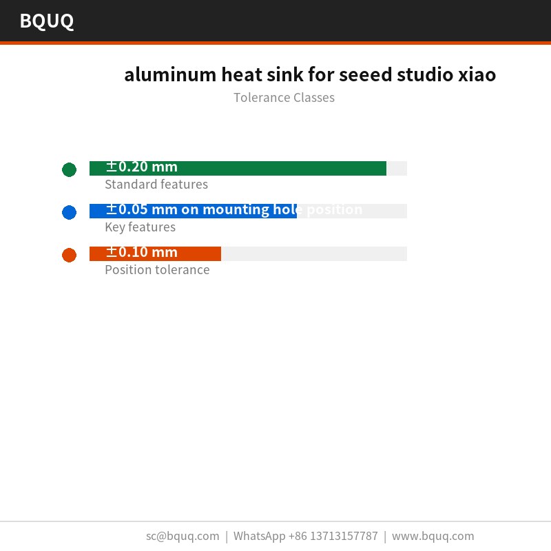 tản nhiệt nhôm cho seeed studio xiao
