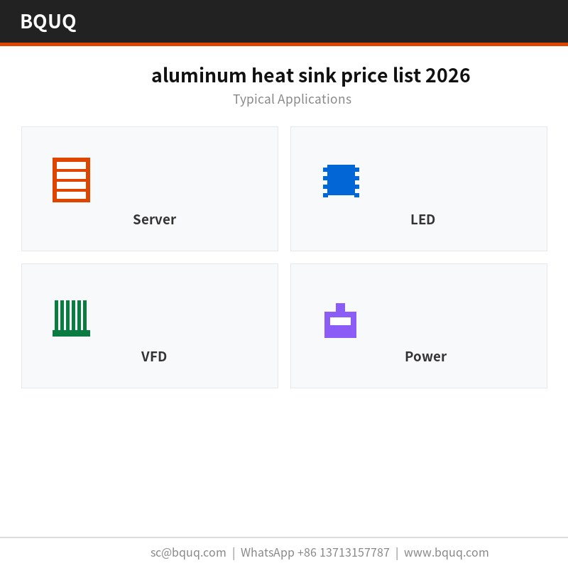 bảng giá tản nhiệt nhôm 2026