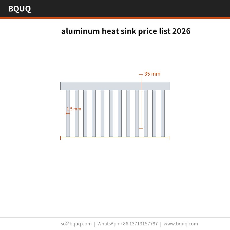bảng giá tản nhiệt nhôm 2026