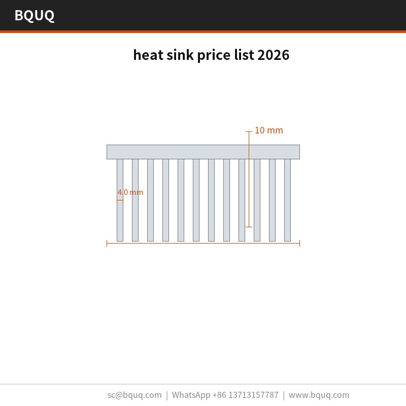 bảng giá tản nhiệt 2026