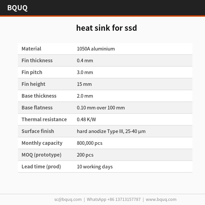 Tản nhiệt cho SSD
